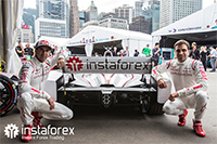 Dragon Racing Và InstaForex-Tương Lai đang Đến